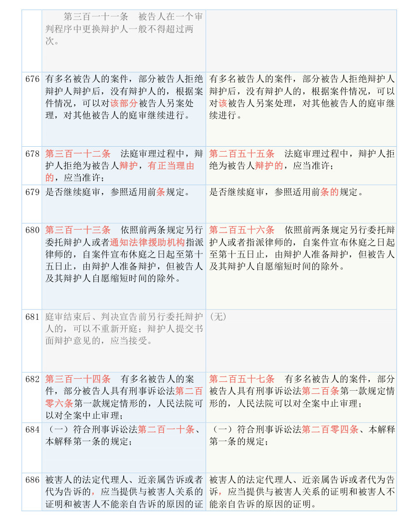 吴忠_新澳今天晚上9点30分,非议试错请全面2释义、解释与落实