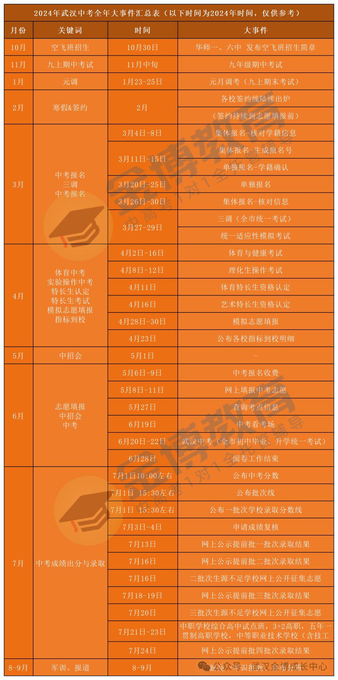 秦皇岛_新澳门王中王100%期期中2025,戒备修复请全面释义、解释与落实